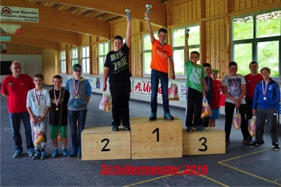 Kinder- und Schülermeisterschaft des ESV Brandenberg